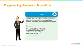 Programming elements in TensorFlow
Variables
Variables allow us to add new trainable parameters to
graph. To define a variable, we use tf.Variable()
command and initialize them before running the graph in
a session.
Example:
W = tf.Variable([.3],dtype=tf.float32)
b = tf.Variable([-.3],dtype=tf.float32)
x = tf.placeholder(tf.float32)
linear_model = W*x+b
 