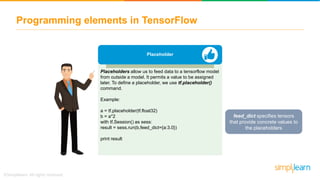 Programming elements in TensorFlow
Placeholder
Placeholders allow us to feed data to a tensorflow model
from outside a model. It permits a value to be assigned
later. To define a placeholder, we use tf.placeholder()
command.
Example:
a = tf.placeholder(tf.float32)
b = a*2
with tf.Session() as sess:
result = sess.run(b,feed_dict={a:3.0})
print result
feed_dict specifies tensors
that provide concrete values to
the placeholders
 