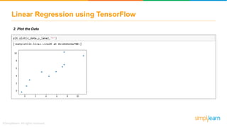 Linear Regression using TensorFlow
2. Plot the Data
 