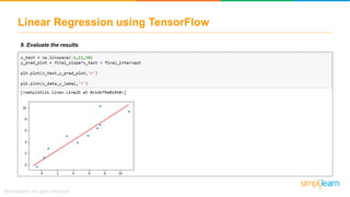 Linear Regression using TensorFlow
9. Evaluate the results
 