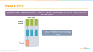 Types of RNN
While Feed-Forward Networks map one input to one output, Recurrent Neural Networks can map one to many, many to one
and many to many.
One to One One to Many Many to One Many to Many
• Used for image captioning. Given an image, it
generate a sequence of words, captioning the
image
multiple
outputs
1 input
 