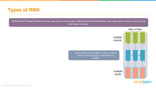 Types of RNN
While Feed-Forward Networks map one input to one output, Recurrent Neural Networks can map one to many, many to one
and many to many.
One to One One to Many Many to One Many to Many
• Used in Machine Translation. Given a sets of
words in one language, it translates it to
another
multiple
inputs
multiple
outputs
 