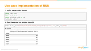 Use case implementation of RNN
1. Import the necessary libraries
2. Read the dataset and print the head of it
 