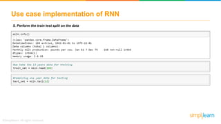 Use case implementation of RNN
5. Perform the train test split on the data
 