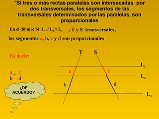 &quot; Si tres o más rectas paralelas son intersecadas  por dos transversales, los segmentos de las transversales determinados por las paralelas, son proporcionales En el dibujo: Si  L 1  // L 2  // L 3 , T y S  transversales,  los segmentos  a ,  b ,  c  y  d  son proporcionales Es decir: = ¿DE ACUERDO? T S L 1 L 2 L 3 a a b b c c d d 