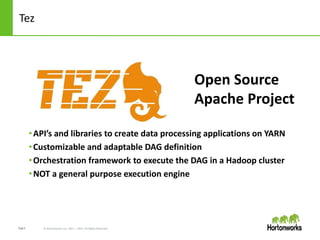 Page3 © Hortonworks Inc. 2011 – 2014. All Rights Reserved
Tez
•API’s and libraries to create data processing applications on YARN
•Customizable and adaptable DAG definition
•Orchestration framework to execute the DAG in a Hadoop cluster
•NOT a general purpose execution engine
Open Source
Apache Project
 