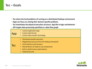 Page4 © Hortonworks Inc. 2011 – 2014. All Rights Reserved
Tez – Goals
• Tez solves the hard problems of running on a distributed Hadoop environment
• Apps can focus on solving their domain specific problems
• Tez instantiates the physical execution structure. App fills in logic and behavior
• API targets data processing specified as a data flow graph
App
Tez
• Custom application logic
• Custom data format
• Custom data transfer technology
• Distributed parallel execution
• Negotiating resources from the Hadoop framework
• Fault tolerance and recovery
• Shared library of ready-to-use components
• Built-in performance optimizations
• Hadoop Security
 