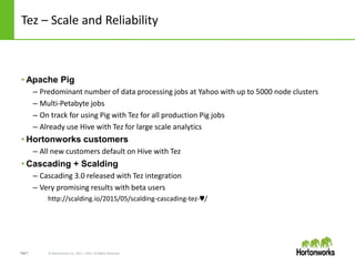 Page7 © Hortonworks Inc. 2011 – 2014. All Rights Reserved
Tez – Scale and Reliability
• Apache Pig
– Predominant number of data processing jobs at Yahoo with up to 5000 node clusters
– Multi-Petabyte jobs
– On track for using Pig with Tez for all production Pig jobs
– Already use Hive with Tez for large scale analytics
• Hortonworks customers
– All new customers default on Hive with Tez
• Cascading + Scalding
– Cascading 3.0 released with Tez integration
– Very promising results with beta users
http://scalding.io/2015/05/scalding-cascading-tez-♥/
 