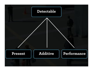 Detectable
          Detectable




Present     Additive    Performance