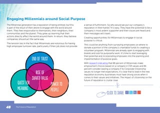 The Future of Reputation48
a sense of fulfillment. So why would we put our company’s
reputation in their hands? It’s easy. They have the potential to be a
company’s most ardent supporter and their voices are heard and
their messages will travel.
Creating opportunities for Millennials to engage in social
purpose is critical.
This could be anything from surveying employees on where to
donate a portion of the company’s charitable funds to creating a
volunteer program. Millennials are already open to engaging with
brands and look for purposeful work. It’s time to start leveraging
their potential and incorporating employees into the planning and
implementation of purpose goals.
With research indicating that 88 percent of Millennials make
employment choices based on a company’s CSR values and 86
percent consider leaving a company if its Corporate Citizenship
values no longer met expectations, it’s clear that to lead in the new
reputation economy, businesses must have strong voices when it
comes to their values and initiatives. The impact of citizenship on the
future of reputation is crystal clear.
Engaging Millennials around Social Purpose
End of Trust
Rise of
Shared value
Quest for
meaning
Power to
people
The Millennial generation has a reputation of being entitled, but this
is part of the result of their desire to engage with the world around
them. They feel responsible to themselves, their neighbors, their
communities and the planet. They grew up learning that their
actions directly affect the world around them. In return, they believe
companies should act the same way.
The tension lies in the fact that Millennials are notorious for having
high employee turnover rate, particularly if their job does not provide
 