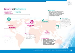 Economy and Environment
TAX AVOIDANCE
LOW WAGES /
UNPAID SALARIES
MAN-MADE
DISASTERS
Welfare queens
Walmart and McDonald’s
employees rely heavily
on taxpayer funded
welfare programs,
fuelling the debate
around minimum wages
Tax avoidance
Google, Starbucks, Amazon
faced public and regulator
outrage in the UK over
low-to-zero tax payments in
the past decade Unpaid salaries
Kingfisher Airlines failed to pay
employees for months before going
bankrupt, angering public and
regulators and hurting the
reputation of its successful parent
company and millionaire owner
Nuclear hazards
TEPCO, the operator of
the Fukushima nuclear
plant, was criticized for a
lack of safety precautions
and the way it handled
the meltdown, escalating
global concerns around
nuclear energy
Arctic drilling
Shell and Gazprom’s drilling programs
have been targeted by Greenpeace
activists, who are concerned that weather
conditions would make any disaster
response efforts impossible
71REPUTATION MANAGEMENT | From Ignition to Recovery: The Components of Today’s Crises
 