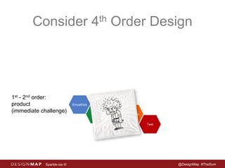 Consider 4th Order Design 
Sparkle-ize It! 
Empathize 
Define 
Ideate 
Prototype 
Test 
@DesignMap #TheSum 
1st - 2nd order: 
product 
(immediate challenge) 
 