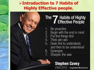 Introduction to 7 Habits of
Highly Effective people.
.
 