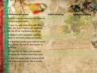 Lined from the poem Literal meaning Symbolic meaning
6. In the mirror I watched the holes on
my ears grow smaller
7. I got my wife pregnant with the
next. Our four children, all boys are
the joy of my manhood, my proof.
8. Water is still a problem and the
drum is still there, deep and rusty.
9. A woman needs some talking sense
into. If not, I hit her in the mouth to
learn her.
10. I see her at night with bubbles
springing like flowers from her nose.
11. But the water learns to heal itself
and closes around her like a wound.
 