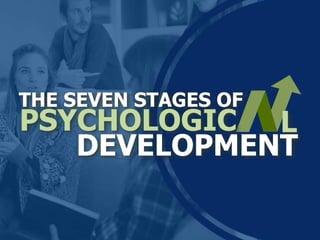 THE SEVEN STAGES OF
PSYCHOLOGIC L
DEVELOPMENT
 