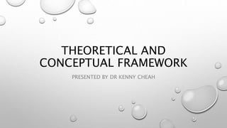 THEORETICAL AND
CONCEPTUAL FRAMEWORK
PRESENTED BY DR KENNY CHEAH
 