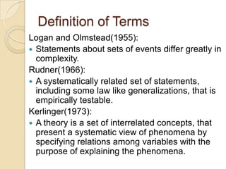 Definition of Terms
Logan and Olmstead(1955):
 Statements about sets of events differ greatly in
complexity.
Rudner(1966):
 A systematically related set of statements,
including some law like generalizations, that is
empirically testable.
Kerlinger(1973):
 A theory is a set of interrelated concepts, that
present a systematic view of phenomena by
specifying relations among variables with the
purpose of explaining the phenomena.
 