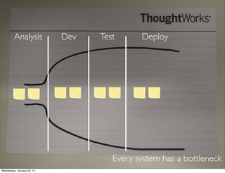 Analysis

Dev

Test

Deploy

Every system has a bottleneck
Wednesday, January 29, 14

 