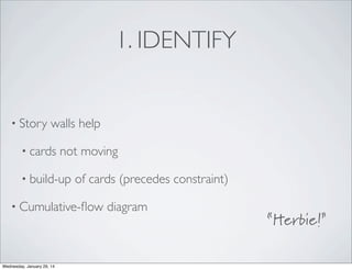 1. IDENTIFY

• Story

walls help

• cards

not moving

• build-up

of cards (precedes constraint)

• Cumulative-ﬂow

Wednesday, January 29, 14

diagram

“Herbie!”

 