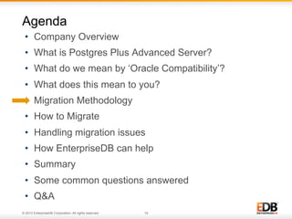 Agenda
•  Company Overview
•  What is Postgres Plus Advanced Server?
•  What do we mean by ‘Oracle Compatibility’?
•  What does this mean to you?
•  Migration Methodology
•  How to Migrate
•  Handling migration issues
•  How EnterpriseDB can help
•  Summary
•  Some common questions answered
•  Q&A
© 2013 EnterpriseDB Corporation. All rights reserved.

19

 