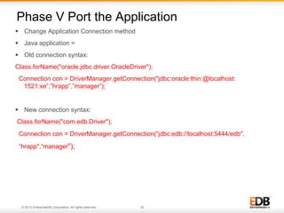 Phase V Port the Application
§  Change Application Connection method
§  Java application =
§  Old connection syntax:
Class.forName("oracle.jdbc.driver.OracleDriver");
Connection con = DriverManager.getConnection("jdbc:oracle:thin:@localhost:
1521:xe”,”hrapp”,”manager”);

§  New connection syntax:
Class.forName("com.edb.Driver");
Connection con = DriverManager.getConnection("jdbc:edb://localhost:5444/edb",
“hrapp",“manager");

© 2013 EnterpriseDB Corporation. All rights reserved.

32

 