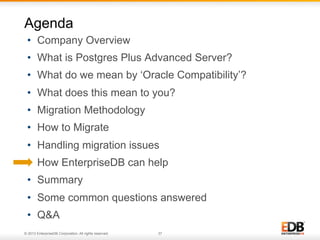 Agenda
•  Company Overview
•  What is Postgres Plus Advanced Server?
•  What do we mean by ‘Oracle Compatibility’?
•  What does this mean to you?
•  Migration Methodology
•  How to Migrate
•  Handling migration issues
•  How EnterpriseDB can help
•  Summary
•  Some common questions answered
•  Q&A
© 2013 EnterpriseDB Corporation. All rights reserved.

37

 