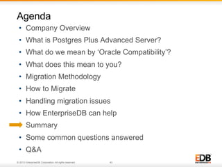 Agenda
•  Company Overview
•  What is Postgres Plus Advanced Server?
•  What do we mean by ‘Oracle Compatibility’?
•  What does this mean to you?
•  Migration Methodology
•  How to Migrate
•  Handling migration issues
•  How EnterpriseDB can help
•  Summary
•  Some common questions answered
•  Q&A
© 2013 EnterpriseDB Corporation. All rights reserved.

43

 