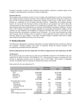 Thermogenesis 2010 annual report