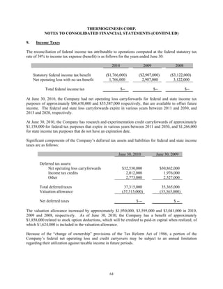 Thermogenesis 2010 annual report