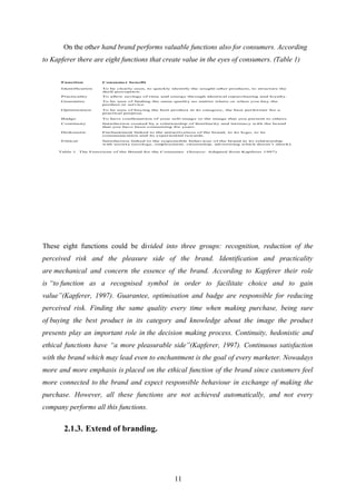 On the other hand brand performs valuable functions also for consumers. According
to Kapferer there are eight functions that create value in the eyes of consumers. (Table 1)
Satisfaction linked to the responsible behaviour of the brand in its relationship
with society (ecology, employment, citizenship, advertising which doesn’t shock).
Ethical
Enchantment linked to the attractiveness of the brand, to its lo go, to its
communication and its experiential rewards.
Hedonistic
Satisfaction created by a relationship of familiarity and intimacy with the brand
that you have been consuming for years.
Continuity
To have confirmation of your self-image or the image that you present to others.Badge
To be sure of buying the best product in its category, the best performer for a
practical purpose.
Optimisation
To be sure of finding the same quality no matter where or when you buy the
product or service.
Guarantee
To allow savings of time and energy through identical repurchasing and loyalty.Practicality
To be clearly seen, to quickly identify the sought -after products, to structure the
shelf perception.
Identification
Consumer benefitFunction
Table 1. The Functions of the Brand for the Consumer. (Source: Adapted from Kapferer 1997)
These eight functions could be divided into three groups: recognition, reduction of the
perceived risk and the pleasure side of the brand. Identification and practicality
are mechanical and concern the essence of the brand. According to Kapferer their role
is “to function as a recognised symbol in order to facilitate choice and to gain
value”(Kapferer, 1997). Guarantee, optimisation and badge are responsible for reducing
perceived risk. Finding the same quality every time when making purchase, being sure
of buying the best product in its category and knowledge about the image the product
presents play an important role in the decision making process. Continuity, hedonistic and
ethical functions have “a more pleasurable side”(Kapferer, 1997). Continuous satisfaction
with the brand which may lead even to enchantment is the goal of every marketer. Nowadays
more and more emphasis is placed on the ethical function of the brand since customers feel
more connected to the brand and expect responsible behaviour in exchange of making the
purchase. However, all these functions are not achieved automatically, and not every
company performs all this functions.
2.1.3. Extend of branding.
11
 