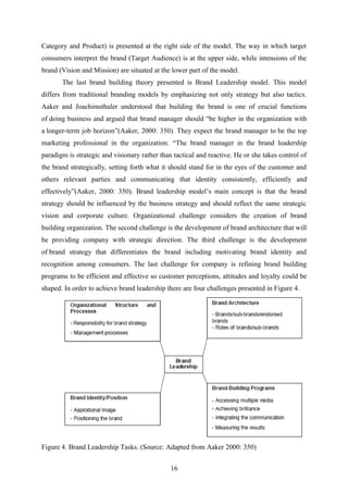 Category and Product) is presented at the right side of the model. The way in which target
consumers interpret the brand (Target Audience) is at the upper side, while intensions of the
brand (Vision and Mission) are situated at the lower part of the model.
The last brand building theory presented is Brand Leadership model. This model
differs from traditional branding models by emphasizing not only strategy but also tactics.
Aaker and Joachimsthaler understood that building the brand is one of crucial functions
of doing business and argued that brand manager should “be higher in the organization with
a longer-term job horizon”(Aaker, 2000: 350). They expect the brand manager to be the top
marketing professional in the organization. “The brand manager in the brand leadership
paradigm is strategic and visionary rather than tactical and reactive. He or she takes control of
the brand strategically, setting forth what it should stand for in the eyes of the customer and
others relevant parties and communicating that identity consistently, efficiently and
effectively”(Aaker, 2000: 350). Brand leadership model’s main concept is that the brand
strategy should be influenced by the business strategy and should reflect the same strategic
vision and corporate culture. Organizational challenge considers the creation of brand
building organization. The second challenge is the development of brand architecture that will
be providing company with strategic direction. The third challenge is the development
of brand strategy that differentiates the brand including motivating brand identity and
recognition among consumers. The last challenge for company is refining brand building
programs to be efficient and effective so customer perceptions, attitudes and loyalty could be
shaped. In order to achieve brand leadership there are four challenges presented in Figure 4.
Figure 4. Brand Leadership Tasks. (Source: Adapted from Aaker 2000: 350)
16
 