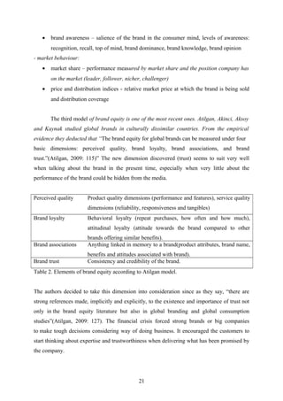 • brand awareness – salience of the brand in the consumer mind, levels of awareness:
recognition, recall, top of mind, brand dominance, brand knowledge, brand opinion
- market behaviour:
• market share – performance measured by market share and the position company has
on the market (leader, follower, nicher, challenger)
• price and distribution indices - relative market price at which the brand is being sold
and distribution coverage
The third model of brand equity is one of the most recent ones. Atilgan, Akinci, Aksoy
and Kaynak studied global brands in culturally dissimilar countries. From the empirical
evidence they deducted that “The brand equity for global brands can be measured under four
basic dimensions: perceived quality, brand loyalty, brand associations, and brand
trust.”(Atilgan, 2009: 115)” The new dimension discovered (trust) seems to suit very well
when talking about the brand in the present time, especially when very little about the
performance of the brand could be hidden from the media.
Perceived quality Product quality dimensions (performance and features), service quality
dimensions (reliability, responsiveness and tangibles)
Brand loyalty Behavioral loyalty (repeat purchases, how often and how much),
attitudinal loyalty (attitude towards the brand compared to other
brands offering similar benefits).
Brand associations Anything linked in memory to a brand(product attributes, brand name,
benefits and attitudes associated with brand).
Brand trust Consistency and credibility of the brand.
Table 2. Elements of brand equity according to Atilgan model.
The authors decided to take this dimension into consideration since as they say, “there are
strong references made, implicitly and explicitly, to the existence and importance of trust not
only in the brand equity literature but also in global branding and global consumption
studies”(Atilgan, 2009: 127). The financial crisis forced strong brands or big companies
to make tough decisions considering way of doing business. It encouraged the customers to
start thinking about expertise and trustworthiness when delivering what has been promised by
the company.
21
 