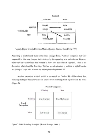 Figure 6. Brand Growth Direction Matrix. (Source: Adapted from Doyle 1990)
According to Doyle brand share is the initial strategic focus. Plenty of companies that were
successful in this area changed their strategy by incorporating new technologies. However
there were also companies that decided to move into new market segments. There is no
distinction what should be done first. The last growth direction is shifting to global brands.
According to Doyle, this is rather the way of presenting brand’s life.
Another expansion related model is presented by Pandya. He differentiates four
branding strategies that companies can choose when thinking about expansion of the brand
(Figure 7).
Figure 7. Four Branding Strategies. (Source: Pandya 2009: 3)
31
 