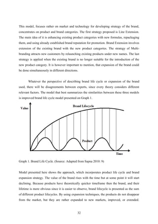 This model, focuses rather on market and technology for developing strategy of the brand,
concentrates on product and brand categories. The first strategy proposed is Line Extension.
The main idea of it is enhancing existing product categories with new formulas, repackaging
them, and using already established brand reputation for promotion. Brand Extension involves
extension of the existing brand with the new product categories. The strategy of Multi-
branding attracts new customers by relaunching existing products under new names. The last
strategy is applied when the existing brand is no longer suitable for the introduction of the
new product category. It is however important to mention, that expansion of the brand could
be done simultaneously in different directions.
Whatever the perspective of describing brand life cycle or expansion of the brand
used, there will be disagreements between experts, since every theory considers different
relevant factors. The model that best summarizes the similarities between these three models
is improved brand life cycle model presented on Graph 1.
Graph 1. Brand Life Cycle. (Source: Adapted from Sapna 2010: 9)
Model presented here shows the approach, which incorporates product life cycle and brand
expansion strategy. The value of the brand rises with the time but at some point it will start
declining. Because products have theoretically quicker timeframe then the brand, and their
lifetime is more obvious since it is easier to observe, brand lifecycle is presented as the sum
of different product lifecycles. By using expansion techniques, the products do not disappear
from the market, but they are rather expanded to new markets, improved, or extended.
32
 