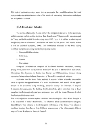 This kind of continuation makes sense, since at some point there would be nothing that could
be done to keep product alive and value of the brand will start falling if none of the techniques
are incorporated to save it.
2.4.3. Brand Asset Valuator.
The last model presented focuses on how the company is perceived by the customers,
and then assign market position to these data. Brand Asset Valuator model was developed
by Young and Rubicam (Y&R) by investing, since 1993, “over $130 million in collecting and
interpreting data on consumers’ perceptions of some 44,000 product and service brands
in over 50 countries”(Gerzema, 2009). The comparative measures of the brand equity
identified four pillars assessing four distinctive components:
• Energized Differentiation,
• Relevance,
• Esteem,
• Knowledge.
Energized Differentiation composes of five brand attributes: uniqueness, offering,
pricing power, innovation and dynamism. It measures the level of differentiation from others.
(Sometimes this dimension is divided into Energy and Differentiation, however strong
correlation between them induced the creators of the model to combine it into one.
Relevance used in Brand Asset Valuator is strongly related to market penetration,
since it captures the appropriateness of a brand to consumers and breadth of the appeal.
Esteem is an evaluation using reliability, perceived quality and measures of respect.
It measures the prerequisite for building loyalty.Knowledge plays important role in BAV
model as it reflects depth of experience consumers have with the brand. Measures level of
familiarity and intimacy with it.
First two components cover the aspects combined into one category, called Brand Strength. It
is the assessment of brand’s future value. The latter two pillars determine second category,
Brand Stature. This category is about the recent performance of the brand. Two categories
combined together form Power Grid. Different arrangements of the pillars depict different
stages of brand development shown in Graph 2.
33
 