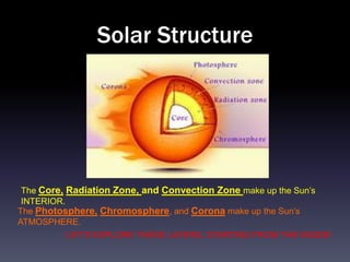 Solar Structure




 The Core, Radiation Zone, and Convection Zone make up the Sun’s
 INTERIOR.
The Photosphere, Chromosphere, and Corona make up the Sun’s
ATMOSPHERE.
          LET’S EXPLORE THESE LAYERS, STARTING FROM THE INSIDE!
 