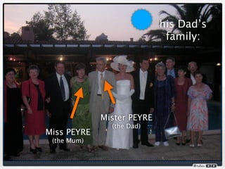 his Dad’s
                             family:




             Mister PEYRE
               (the Dad)
Miss PEYRE
 (the Mum)
 