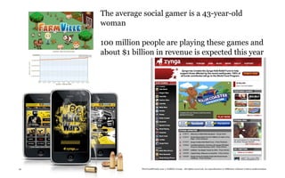 The average social gamer is a 43-year-old
     woman

     100 million people are playing these games and
     about $1 billion in revenue is expected this year




43               TheTrendWatch.com © FullSIX Group - All rights reserved, no reproduction or diffusion without written authorization
 