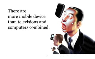 There are
     more mobile device
     than televisions and
     computers combined.




61                     TheTrendWatch.com © FullSIX Group - All rights reserved, no reproduction or diffusion without written authorization
 