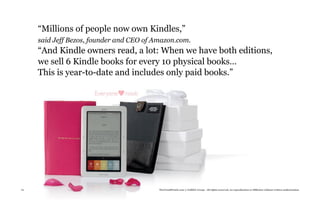 “Millions of people now own Kindles,”
     said Jeff Bezos, founder and CEO of Amazon.com.
     “And Kindle owners read, a lot: When we have both editions,
     we sell 6 Kindle books for every 10 physical books…
     This is year-to-date and includes only paid books.”




70                                        TheTrendWatch.com © FullSIX Group - All rights reserved, no reproduction or diffusion without written authorization
 