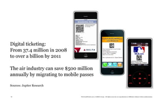 Digital ticketing:
From 37.4 million in 2008
to over a billion by 2011

The air industry can save $500 million
annually by migrating to mobile passes

Sources: Jupiter Research


78                              TheTrendWatch.com © FullSIX Group - All rights reserved, no reproduction or diffusion without written authorization
 