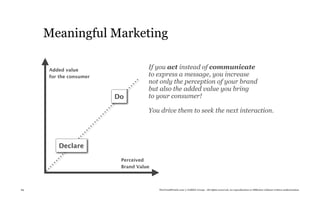 Meaningful Marketing

     Added value
                                   If you act instead of communicate
     for the consumer              to express a message, you increase
                                   not only the perception of your brand
                                   but also the added value you bring
                        Do         to your consumer!

                                   You drive them to seek the next interaction.




        Declare

                         Perceived
                         Brand Value



89                                     TheTrendWatch.com © FullSIX Group - All rights reserved, no reproduction or diffusion without written authorization
 