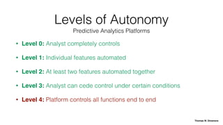 Levels of Autonomy
• Level 0: Analyst completely controls
• Level 1: Individual features automated
• Level 2: At least two features automated together
• Level 3: Analyst can cede control under certain conditions
• Level 4: Platform controls all functions end to end
Predictive Analytics Platforms
Thomas W. Dinsmore
 