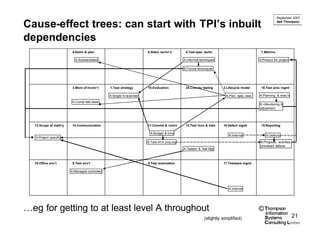 September 2007

Cause-effect trees: can start with TPI’s inbuilt                                                                                                              Neil Thompson




dependencies
                          4.Estim & plan                                 6.Static techn’s          5.Test spec techn                              7.Metrics

                           A:Substantiated                                                        A:Informal techniques                          A:Product for project

                                                                                                  B:Formal techniques




                          3.Mom of involv’t     1.Test strategy          19.Evaluation             20.Low-lev testing     2.Lifecycle model       18.Test proc mgmt

                                                A:Single hi-level test                                                      A:Plan, spec, exec   A:Planning & exec’n

                          A:Compl test basis
                                                                                                                                                 B:+Monitoring &
                                                                                                                                                 adjustment




  13.Scope of meth’y      14.Communication                               11.Commit & motiv         12.Test func & train   16.Defect mgmt          15.Reporting

                                                                           A:Budget & time
                                                                                                                             A:Internal               A:Defects
   A:Project -specific
                                                                         B:Test int in proj org                                                   B:Progress , activities,
                                                                                                                                                  prioritised defects
                                                                                                  A:Testers & Test Mgr



  10.Office env’t         9.Test env’t                                   8.Test automation                                17.Testware mgmt

                         A:Managed-controlled




                                                                                                                             A:Internal




…eg for getting to at least level A throughout                                                                                                   ©
                                                                                                                (slightly simplified)                                        21
 