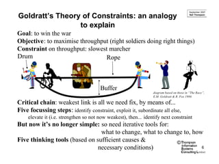 September 2007

Goldratt’s Theory of Constraints: an analogy                                                Neil Thompson




                 to explain
Goal: to win the war
Objective: to maximise throughput (right soldiers doing right things)
Constraint on throughput: slowest marcher
Drum                            Rope



                                        Buffer
                                                                  diagram based on those in “The Race”,
                                                                  E.M. Goldratt & R. Fox 1986

Critical chain: weakest link is all we need fix, by means of...
Five focussing steps: identify constraint, exploit it, subordinate all else,
     elevate it (i.e. strengthen so not now weakest), then... identify next constraint
But now it’s no longer simple: so need iterative tools for:
                                what to change, what to change to, how
Five thinking tools (based on sufficient causes &           ©
                               necessary conditions)                  6
 