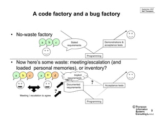 September 2007
                                                                                               Neil Thompson

                 A code factory and a bug factory


• No-waste factory
                         a     b     c      Stated                      Demonstrations &
                                         requirements                   acceptance tests



                                                          Programming


• Now here’s some waste: meeting/escalation (and
  loaded personal memories), or inventory?
 a       b   c          a     b’     d         Implicit
                                         requirements

                                         Documented
                                                             ?          Acceptance tests
     I



                             I




                                         requirements
                                     ?
     Meeting / escalation to agree

                                                          Programming

                                                                                           ©
                                                                                                         9
 