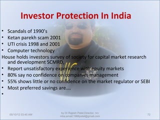 Investor Protection In India
• Scandals of 1990’s
• Ketan parekh scam 2001
• UTI crisis 1998 and 2001
• Computer technology
House holds investors survey of society for capital market research
  and development SCMRD,
• Report unsatisfactory experience with equity markets
• 80% say no confidence on companies management
• 55% shows little or no confidence on the market regulator or SEBI
• Most preferred savings are….
•


                           by Dr.Rajesh Patel,Director, nrv
   05/10/12 03:40 AM                                             72
                          mba,email:1966patel@gmail.com
 