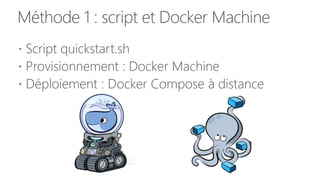 Méthode 1 : script et Docker Machine
 Script quickstart.sh
 Provisionnement : Docker Machine
 Déploiement : Docker Compose à distance
 