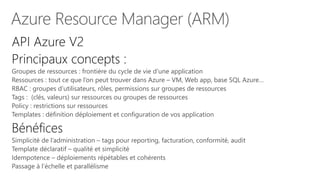 Azure Resource Manager (ARM)
Groupes de ressources : frontière du cycle de vie d’une application
Ressources : tout ce que l’on peut trouver dans Azure – VM, Web app, base SQL Azure…
RBAC : groupes d’utilisateurs, rôles, permissions sur groupes de ressources
Tags : (clés, valeurs) sur ressources ou groupes de ressources
Policy : restrictions sur ressources
Templates : définition déploiement et configuration de vos application
Simplicité de l’administration – tags pour reporting, facturation, conformité, audit
Template déclaratif – qualité et simplicité
Idempotence – déploiements répétables et cohérents
Passage à l’échelle et parallélisme
 