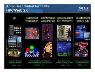 Apps Best Suited for SSDs:
  HPC/Web 2.0
                                                                                                                             IMEX
                                                                                                                             RESEARCH.COM




                                       VDI              Commercial           Bioinformatics Decision Support              Entertainment-
                                                        Visualization        & Diagnostics Bus. Intelligence               VoD / U-Tube
  Data: IMEX Research & Panasas




                                                                                                                                     17



                                  Instant On Boot Ups       Rendering (Texture & Polygons)          Data Warehousing     Most Accessed Videos
                                  Rugged, Low Power       Very Read Intensive, Small Block I/O   Random IO, High OLTPM    Very Read Intensive
                                      1GB/s, __ms                    10 GB/s, __ms                    1GB/s, __ms            4 GB/s, __ms

© 2010‐11  IMEX Research, Copying prohibited. All rights reserved.
 